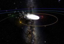 Chuvas de meteoros poderão ser vistas neste mês no Brasil