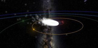 Chuvas de meteoros poderão ser vistas neste mês no Brasil