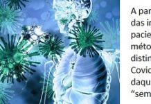 RADIOLOGIA: Método de baixo custo e não invasivo contribui para agilizar diagnóstico de Covid-19