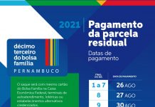 Governo de Pernambuco inicia o pagamento da parcela residual, aos beneficiários do 13º do Bolsa Família